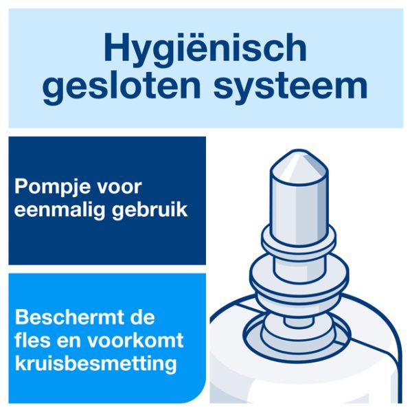 Handzeep Tork S4 foam extra mild allergievriendelijk 1000ml 520701 - Afbeelding 5